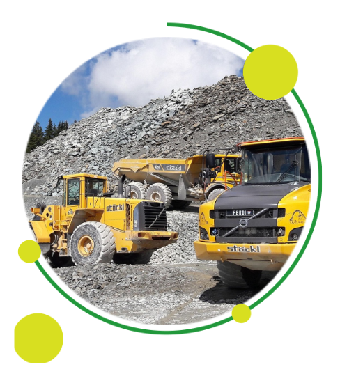 PFAS Waste Management